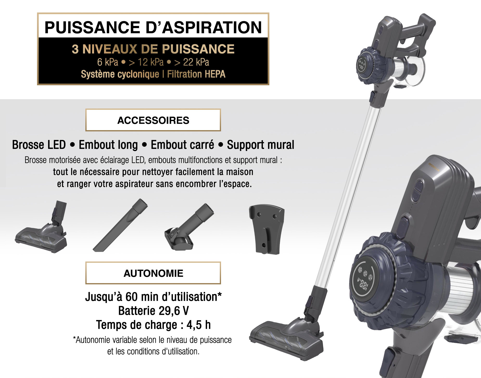 Aspirateur balai sans fil Clean Stick Hyundai: 3 niveaux de puissance jusqu'à 22 kPa, accessoires et autonomie 60 min